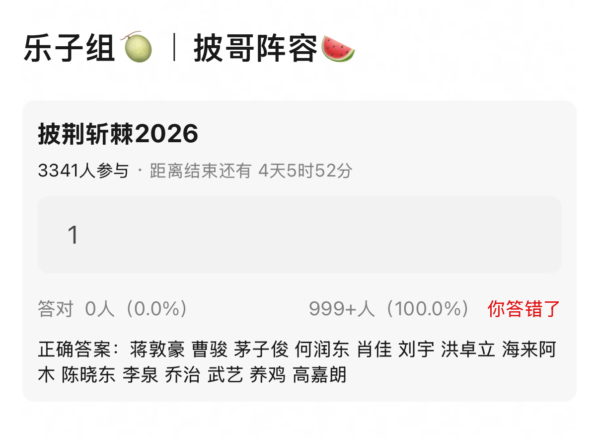 披哥还有办的必要不 