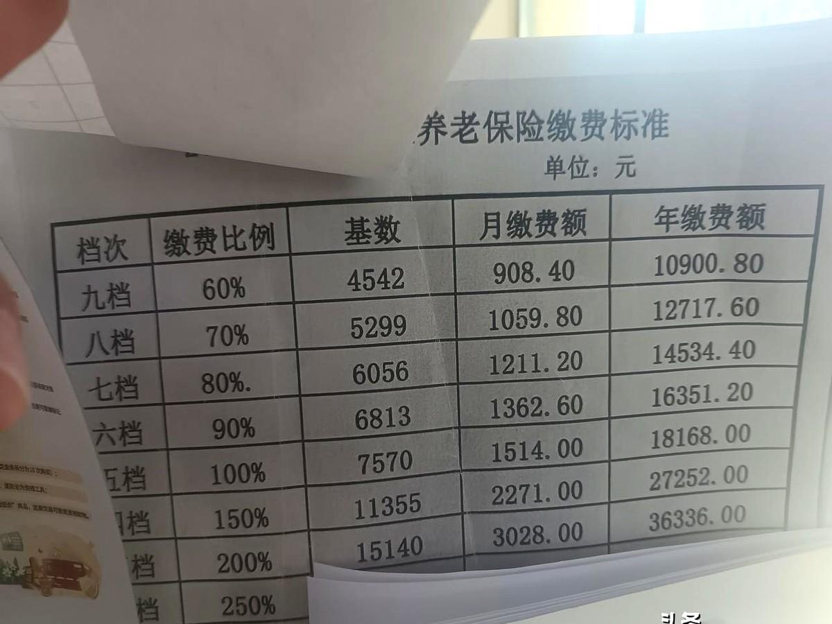 一年，一万八。
一分不少，全得自己掏。
这就是灵活就业人员，自己交社保，选100