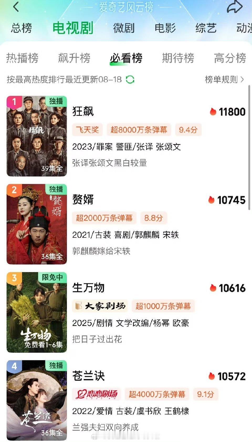 杨幂《生万物》热度破10616，超越《苍兰诀》到了🥝史亚，这才播了一半，口碑这