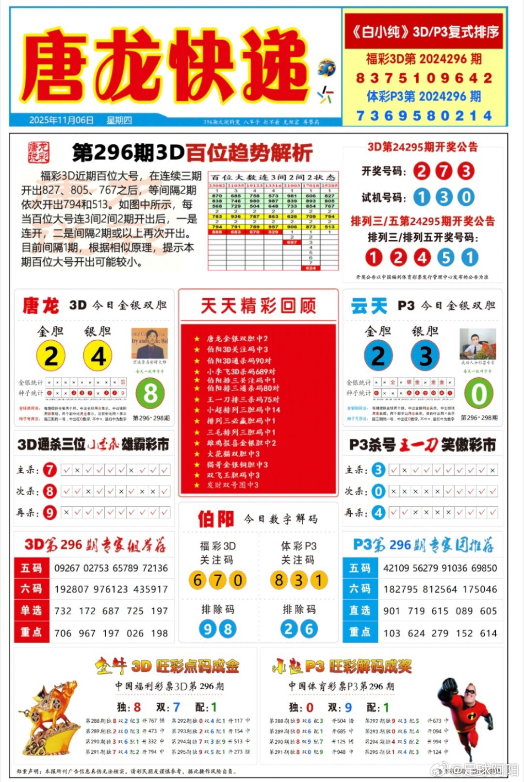 🔥11.6唐龙快递，p3.3d ​​​