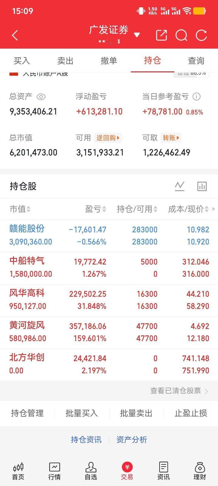 午后批量炸板真相曝光！一则扩产传闻带崩光模块，尾盘资金奋力修复下午盘面出现一波批
