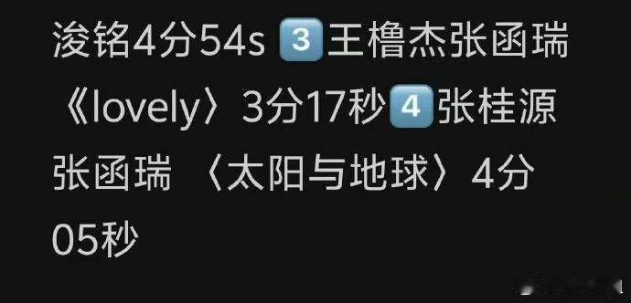 桂瑞双人纯唱太阳与地球舞台桂瑞（张桂源、张函瑞）合作的双人纯唱舞台《太阳与地球》