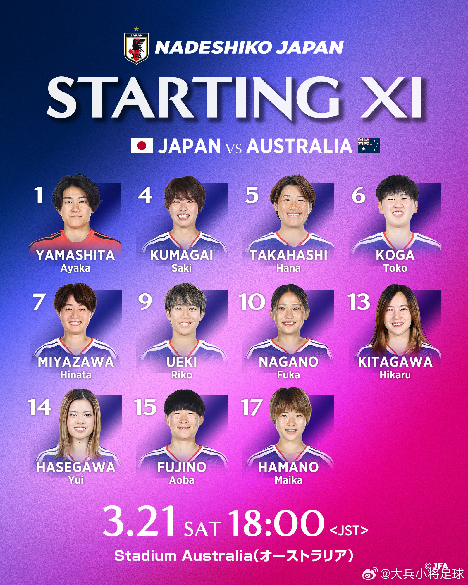 日本足球小将 【比赛日·先发】nadeshiko japan日本女子代表 202