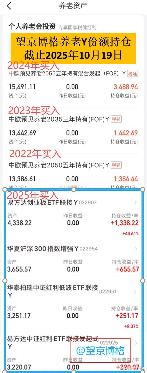 之前一直有人问：博格的养老Y份额都买的哪些基金？今天特意统计一下。再次证明，在大