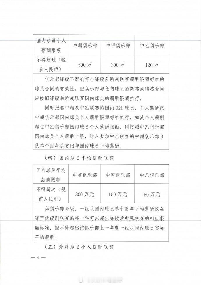 中足联《中国足球职业联赛俱乐部财务约定指标》规定中超国内球员年薪上限500万元，