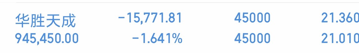 华胜天成近期的走势还是比较稳的，都是在箱体区间震荡，量价关系还是比较配合的，下方