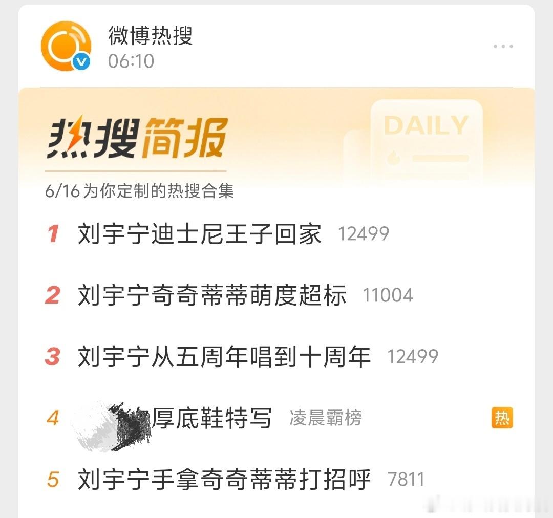 我的rs简报给我瞬间笑喷哈哈哈哈哈哈哈一众刘宇宁词条中间穿插一个“凌晨霸榜”哈哈