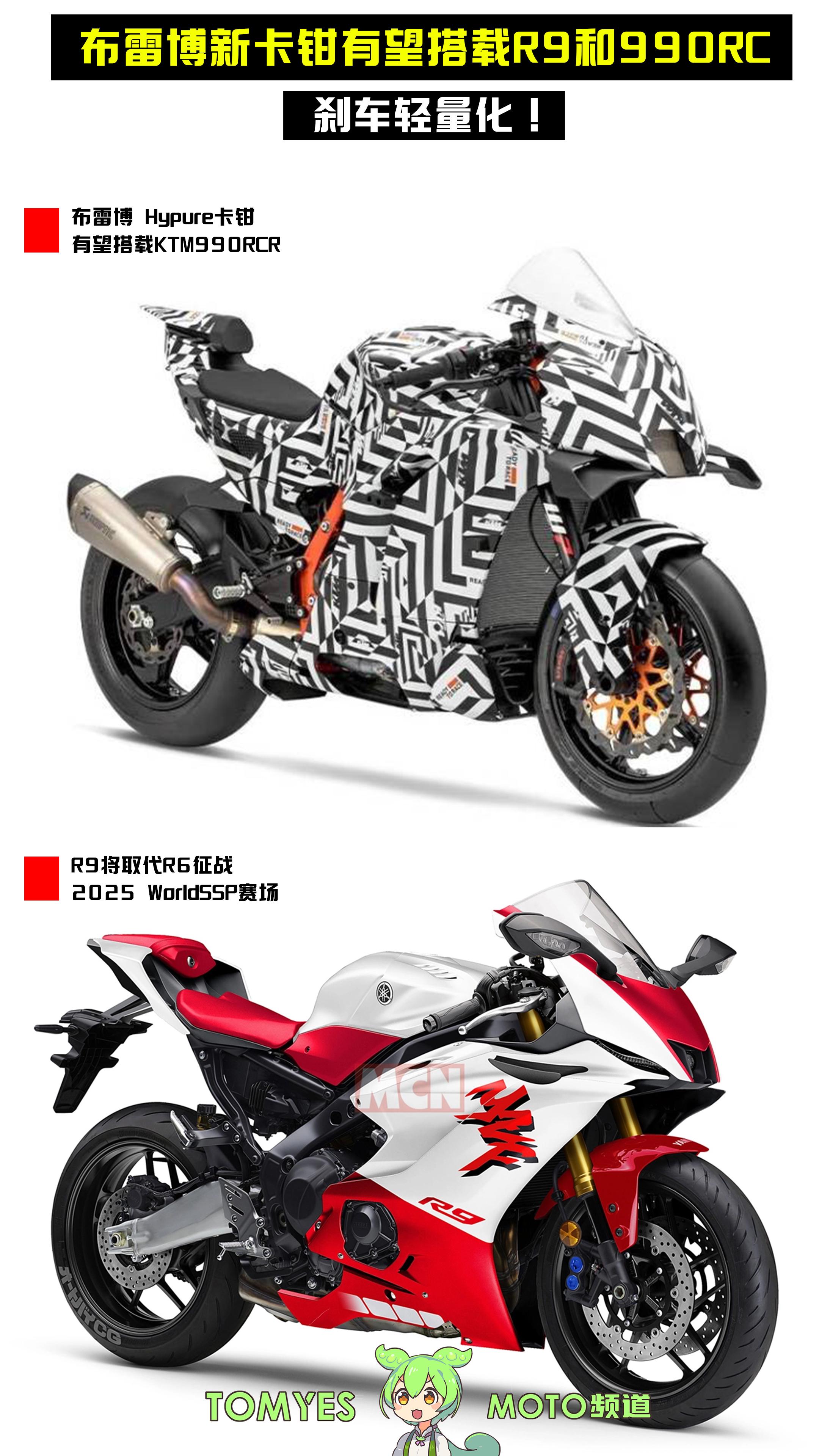 新款布雷博卡钳Hypure。新款卡钳将搭R载到R9和KTM990RCR？
布雷博 摩托车技术研发部门主管Cosimo Facibeni 表示：“Hypure 专为高阶性能摩托车而设计，特别是瞄准仿赛领域。”虽然目前尚未公布率先采用 改卡钳的车型，但外媒预测 2025 年即将问世的 KTM 990RC R 和 雅马哈 R9 都将是可能搭载 布雷博 Hypure 卡钳的车型。