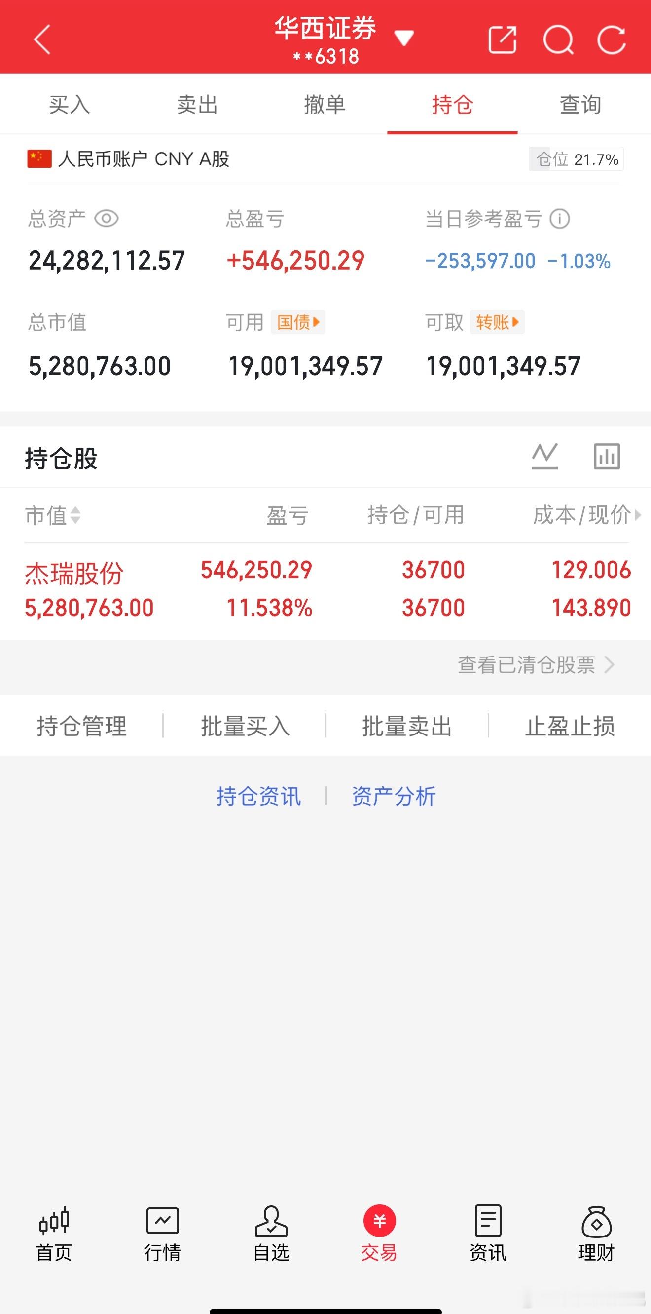 今日继续持仓杰瑞股份第三天 一路红每日实时更新实盘实盘打卡，继续持有杰瑞股份（0