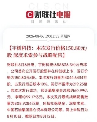 晚间重磅公告引爆机器人赛道！宇树科技IPO落地，DeepSeek战略入局，具身智