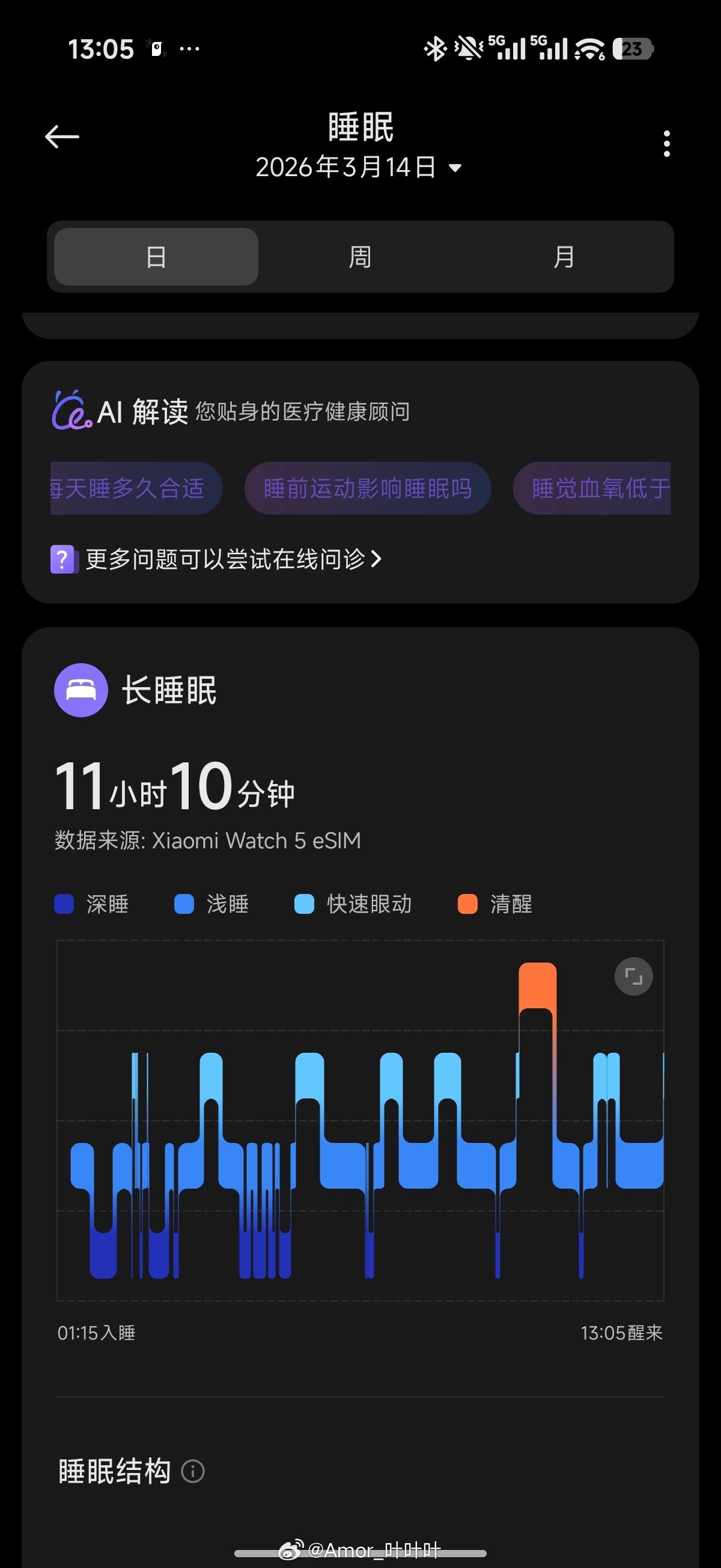 总睡眠11小时10分钟，睡美了……早啊兄弟们，周末啥打算？ 