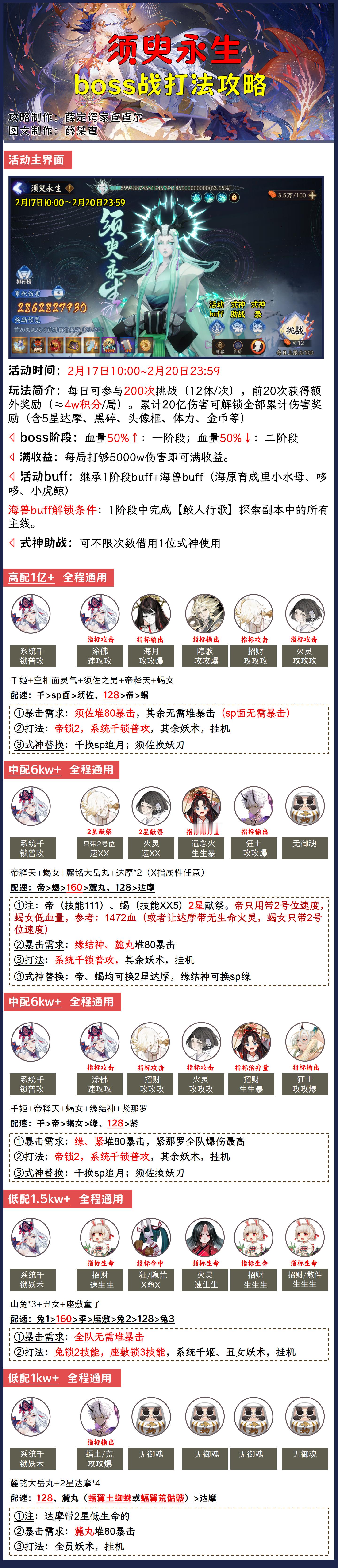 #阴阳师手游[超话]##超话创作官##游点热闹# 【须臾永生】sp千姬伴生活动，