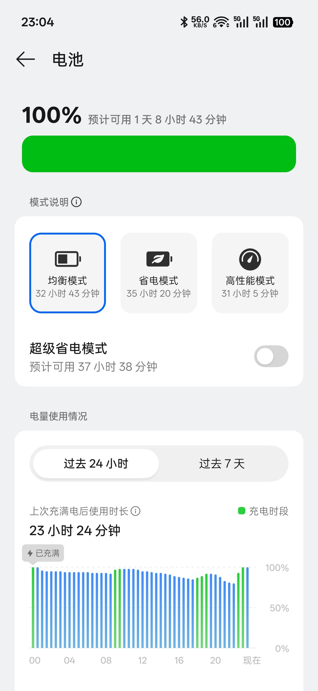 做个测试，主力机用，目前（晚上11点）电量百分百，明天晚上8点、11点看看分别剩