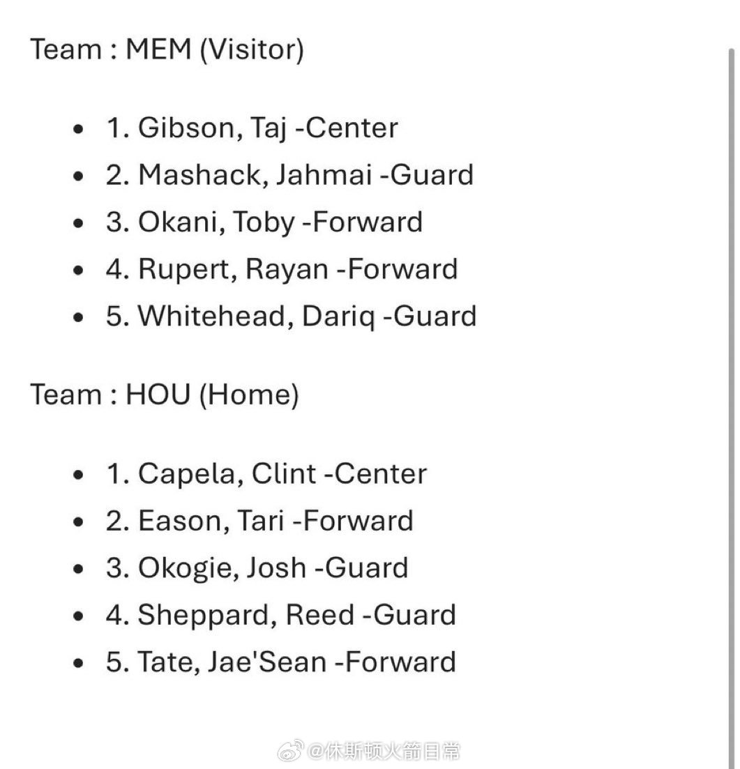 灰熊首发：马沙克、怀特黑德、吕佩尔、奥卡尼、吉布森这啥阵容啊灰熊vs火箭休斯顿火