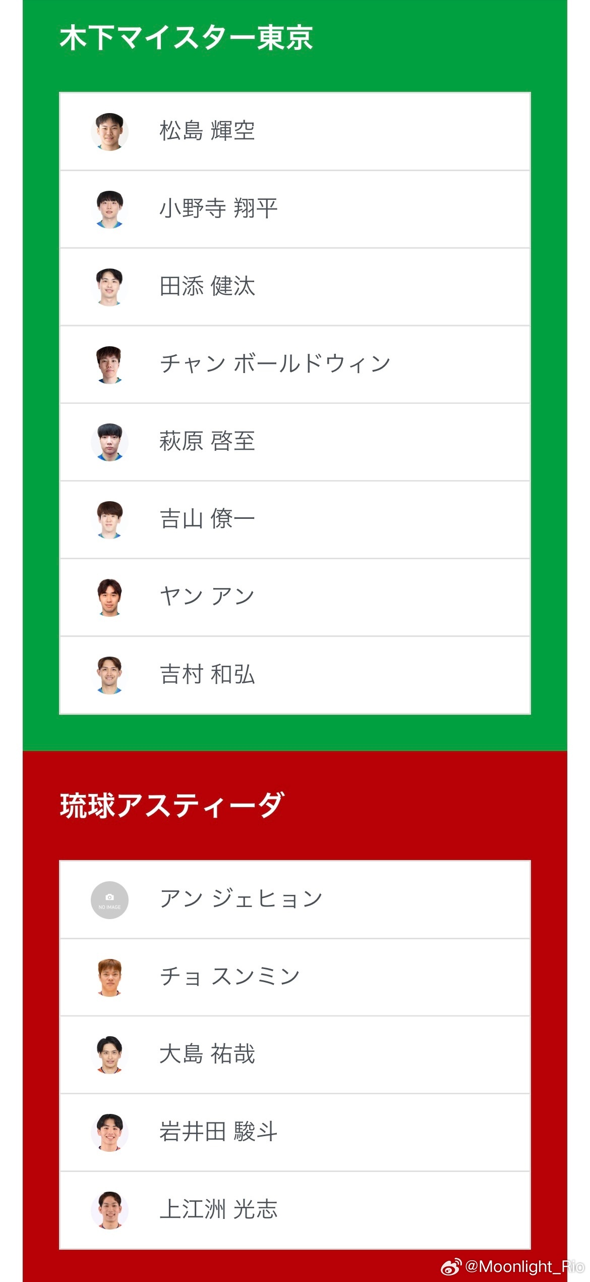 T联赛 9.14  待出场阵容（以最终出场为准）10:00 木下东京🆚琉球木下