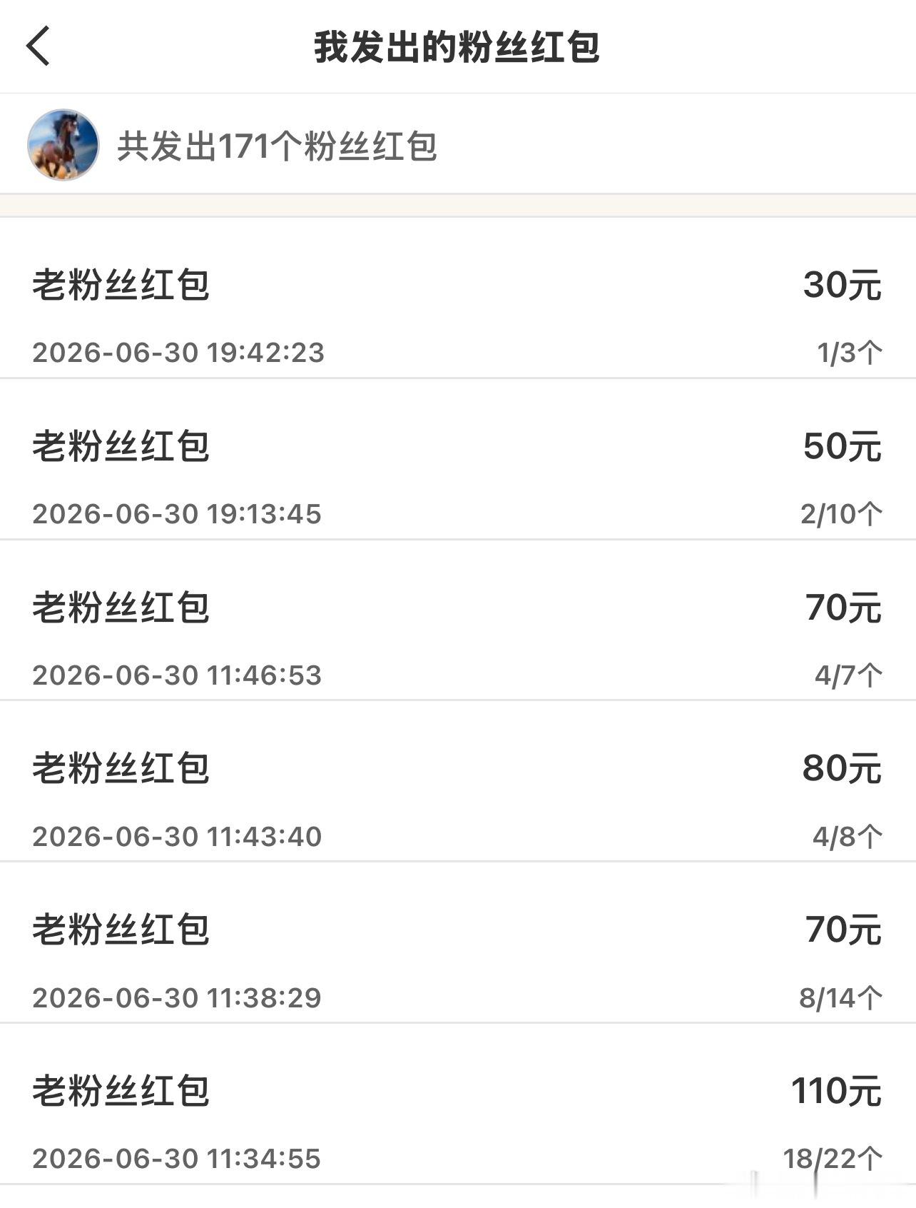 所有红包全部发完、下个继续努力 