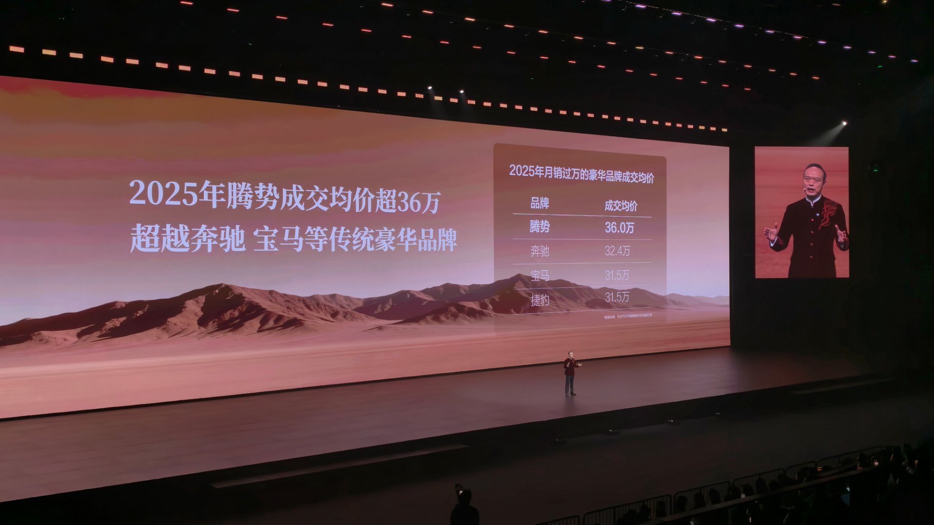 腾势 焕新四周年，成绩明摆着的 