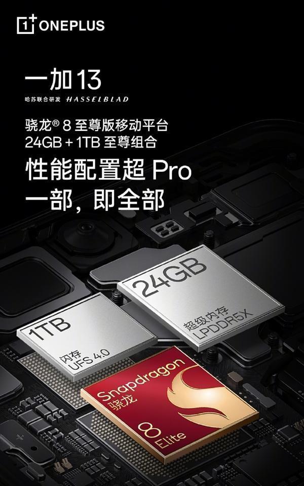24GB+1TB+6000mAh，今年最爽的手机来了！
一加13终于来了！这手机
