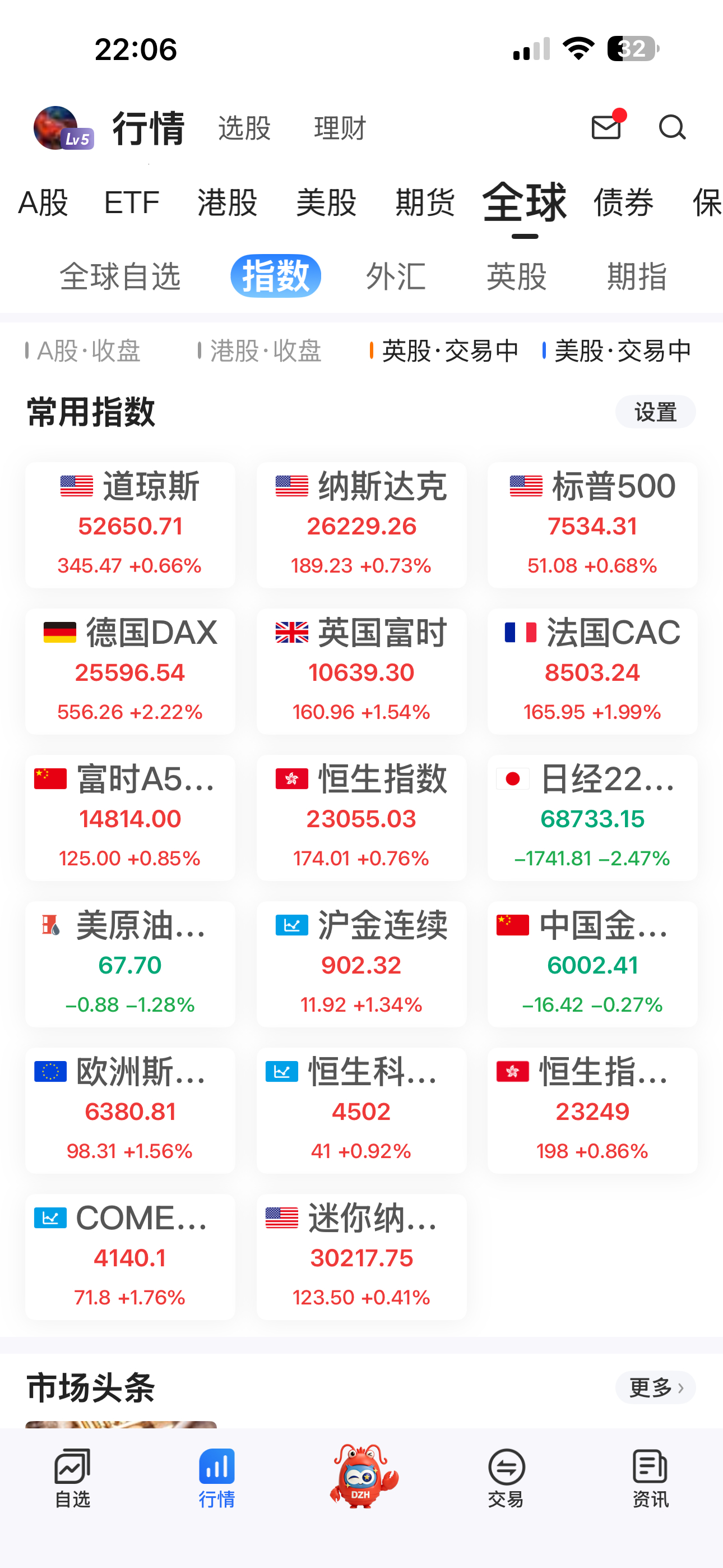 全球一片红，中国龙独绿，明天老灯是又要框叽了么？？ 