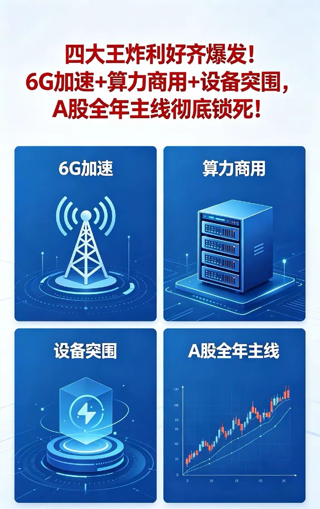 四大王炸利好齐爆发！6G加速+算力商用+设备突围，A股全年主线彻底锁死！一、中国