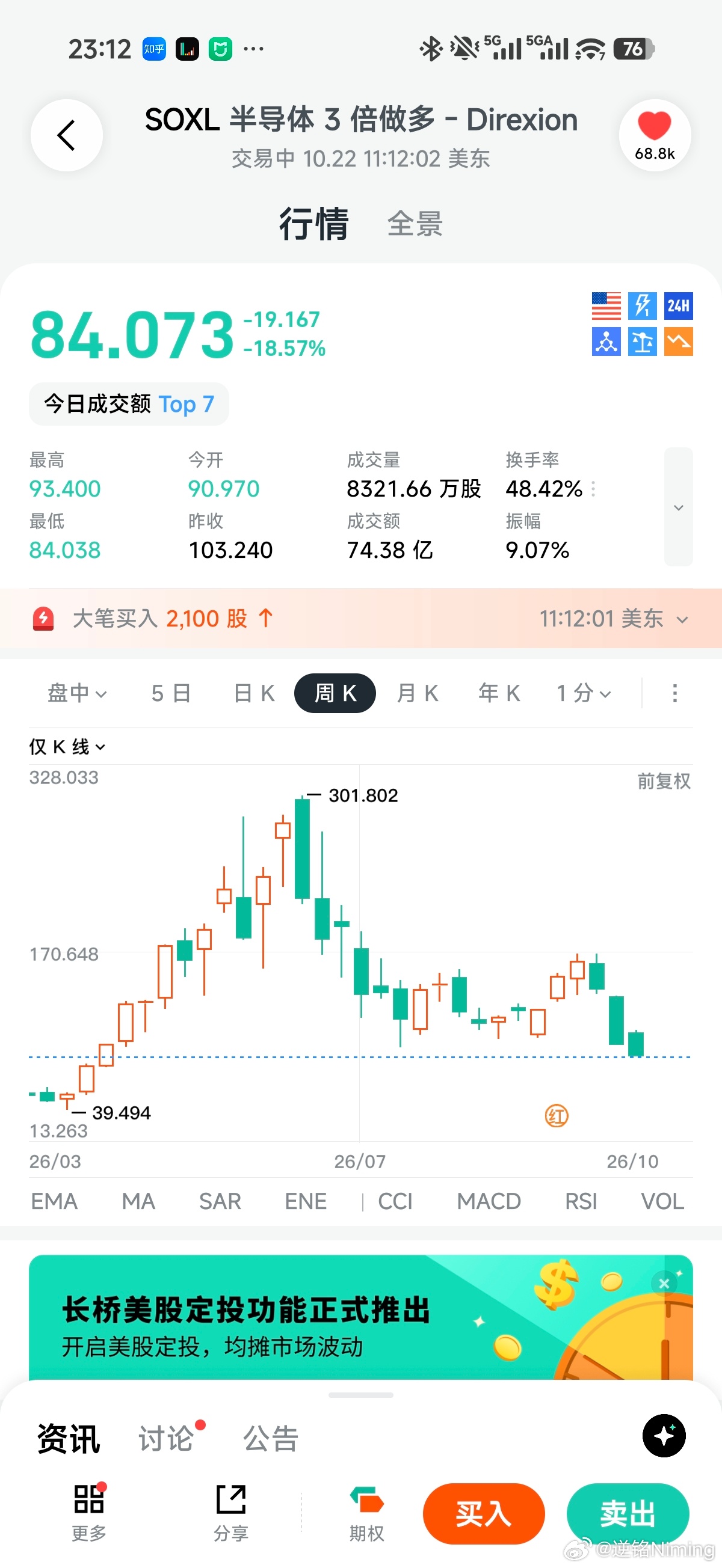 发生了什么，ai泡沫怎么又破了[捂嘴哭] ​​​