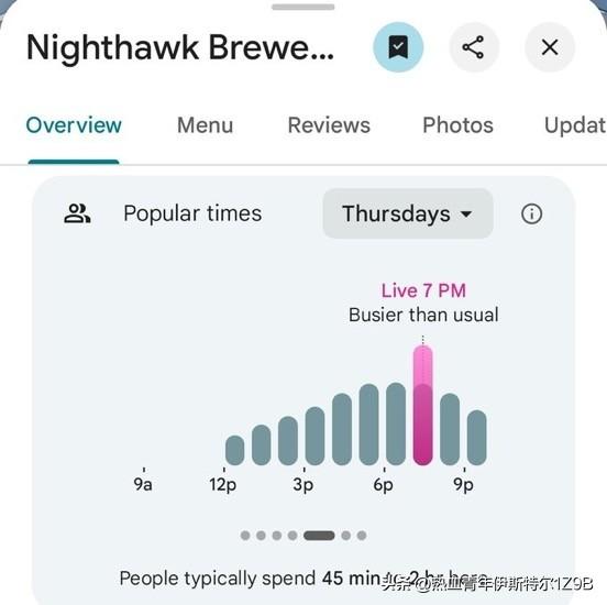 五角大楼附近的几家披萨店都表示客流量高于平均水平。
弗雷迪海滩酒吧的客流量低于平
