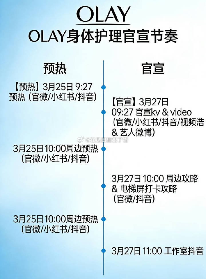 卢昱晓又一代言预热了，一周两个了 