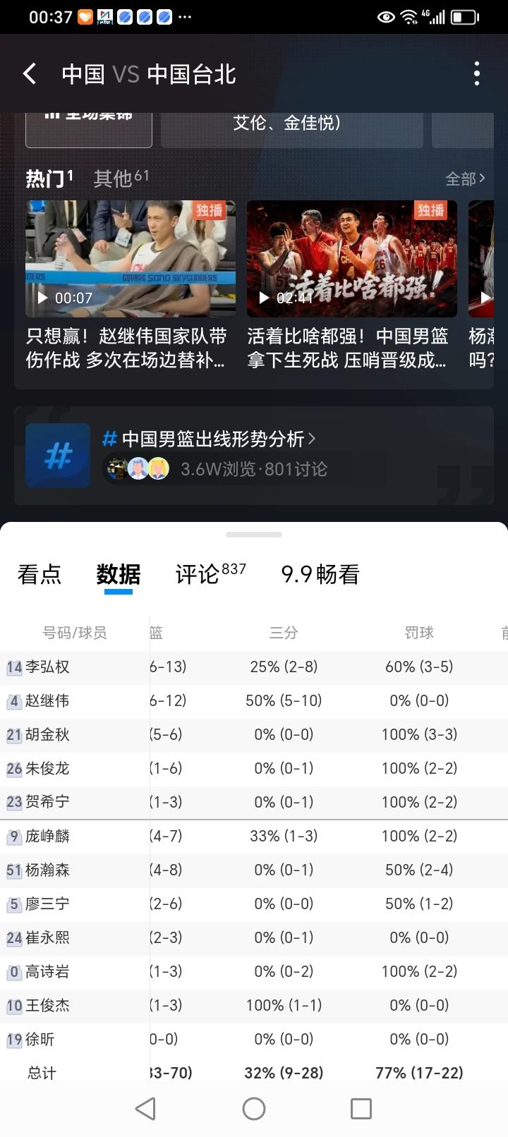 胡金秋才是中国男篮的定海神针！

        在昨天中午中国男篮大胜中国台北