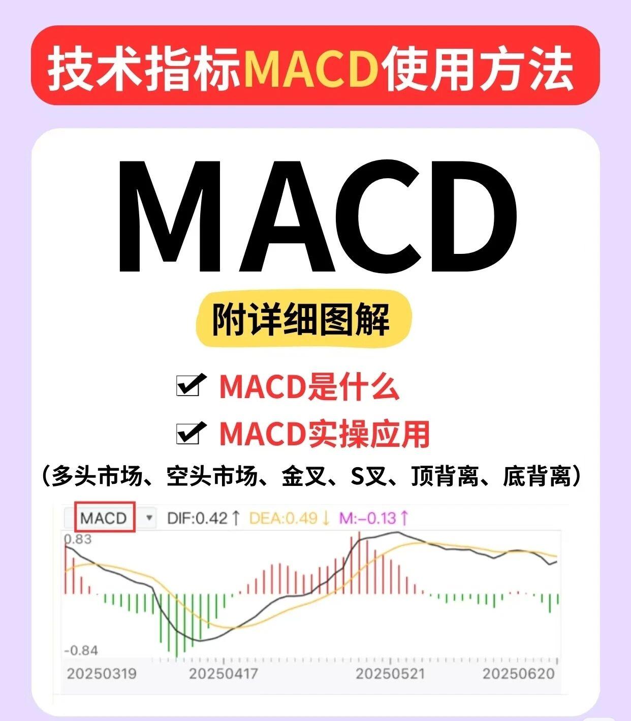 别再瞎用MACD了！很多人只知道看金叉死叉，却忽略了0轴、红绿柱和背离这些关键细