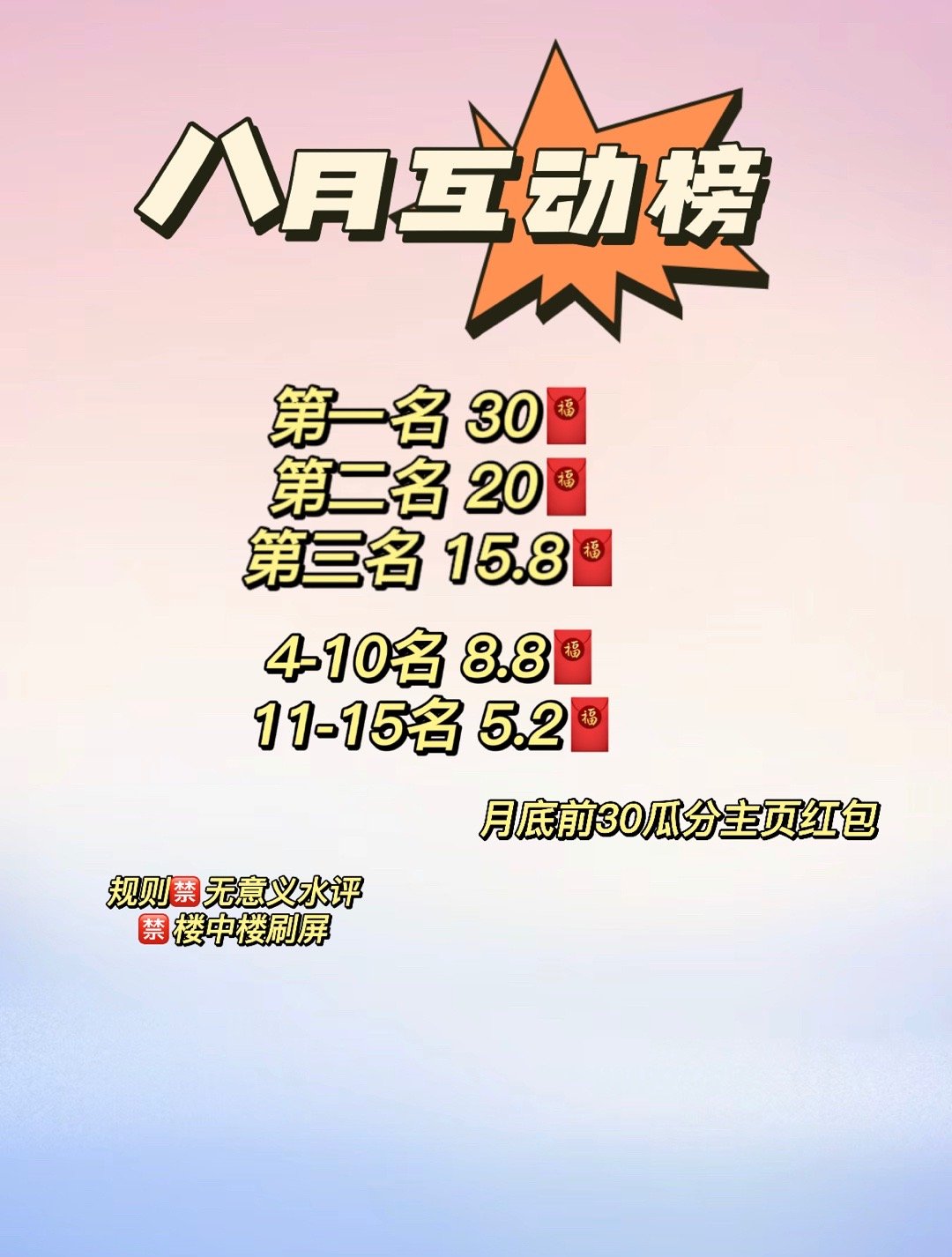【关+评】抽一杯奶茶解暑（折15米）⭐八月互动榜来啦[锦鲤附体]～奖励如图所示⭐