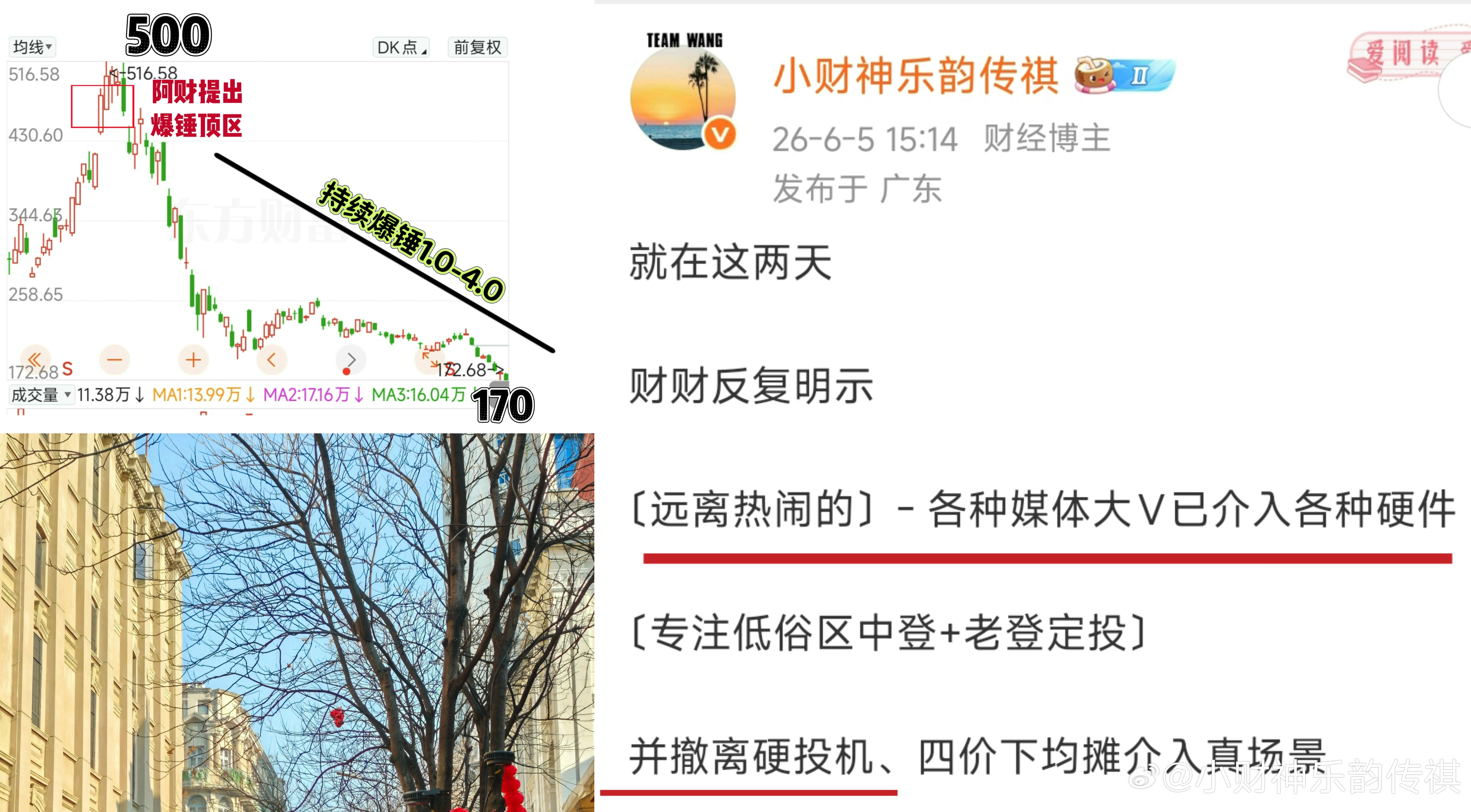 如图丨6月末前后大量小散的想法 → 硬 件 无敌丨绝不可能跌只要跌了，他们还特别