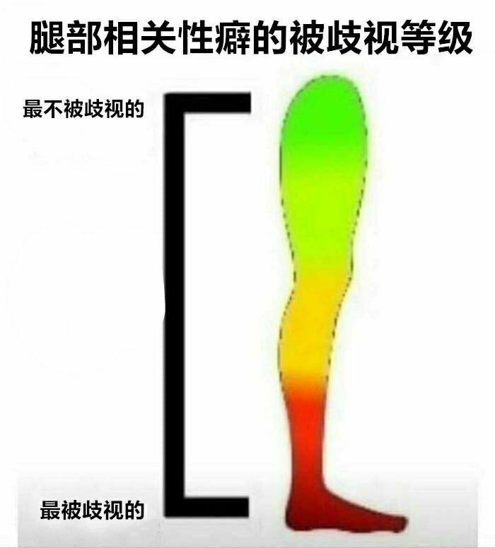要你这么说的话..#meme# ​​​