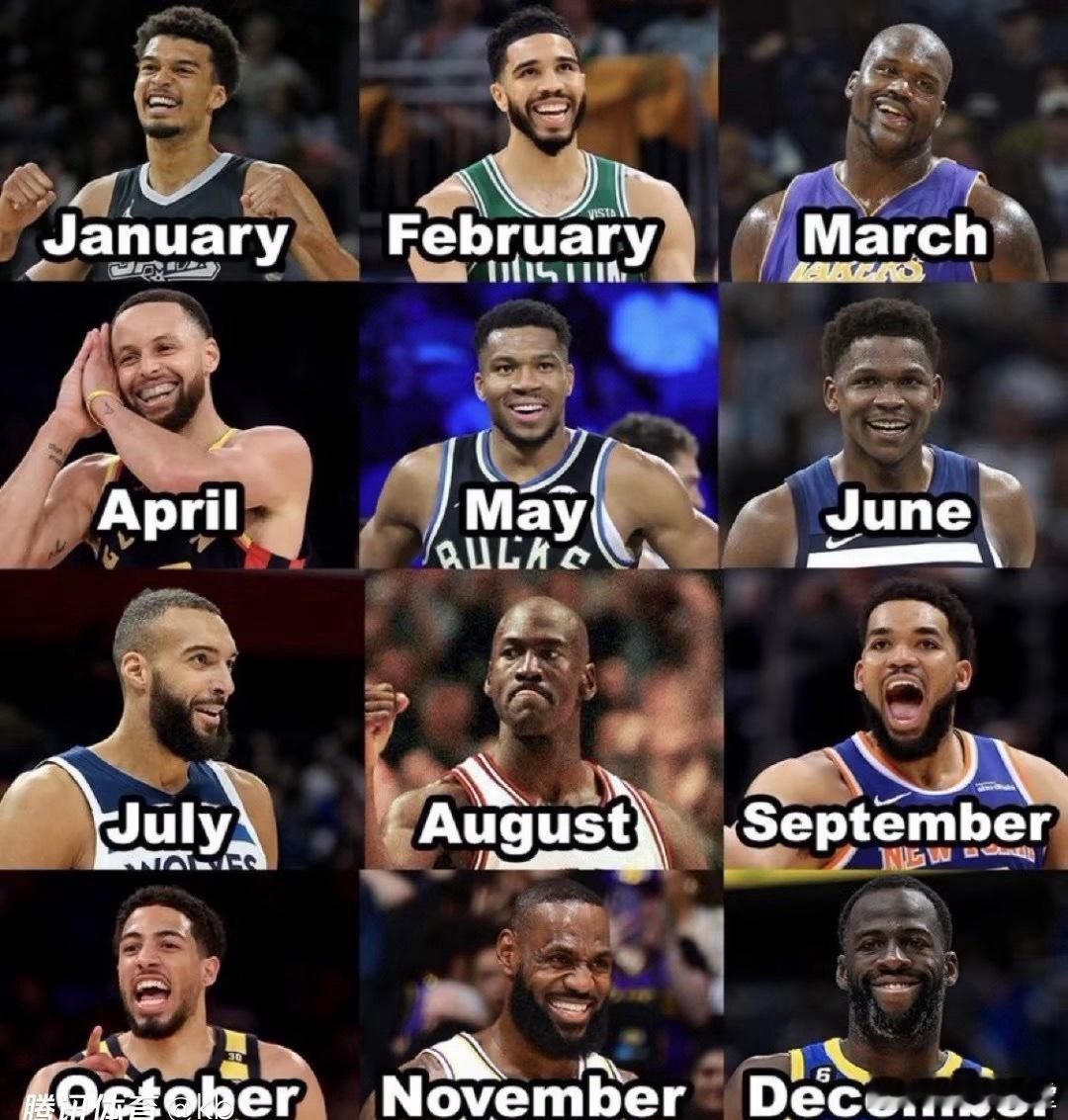 最后时刻绝杀球，你会为你的生日月份对应的球员画个什么战术 