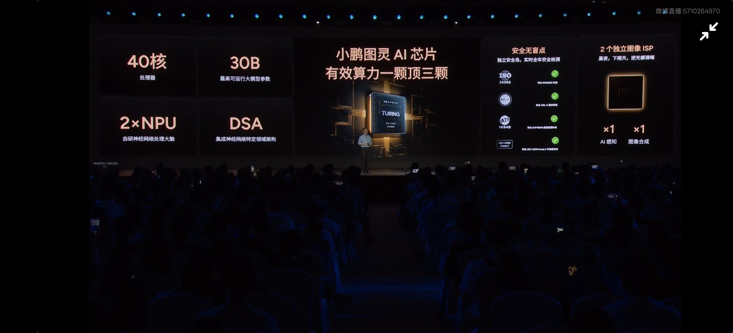 小鹏座舱有一个可以部署30B模型参数的图灵AI芯片有什么用？类比了一下，Deep
