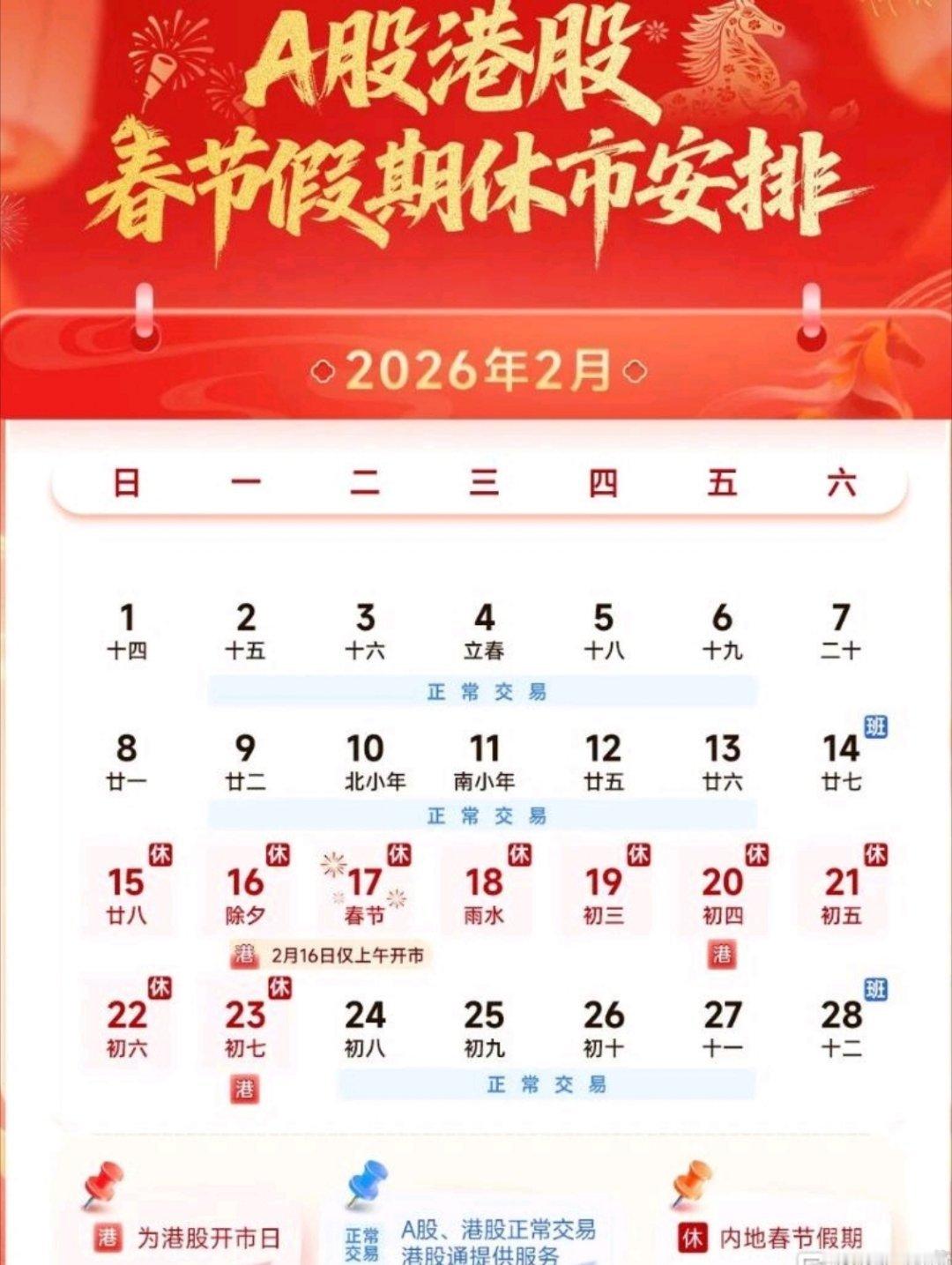 A股港股春节“休市”安排A股方面，2月15日（星期日）至2月23日（星期一）休市