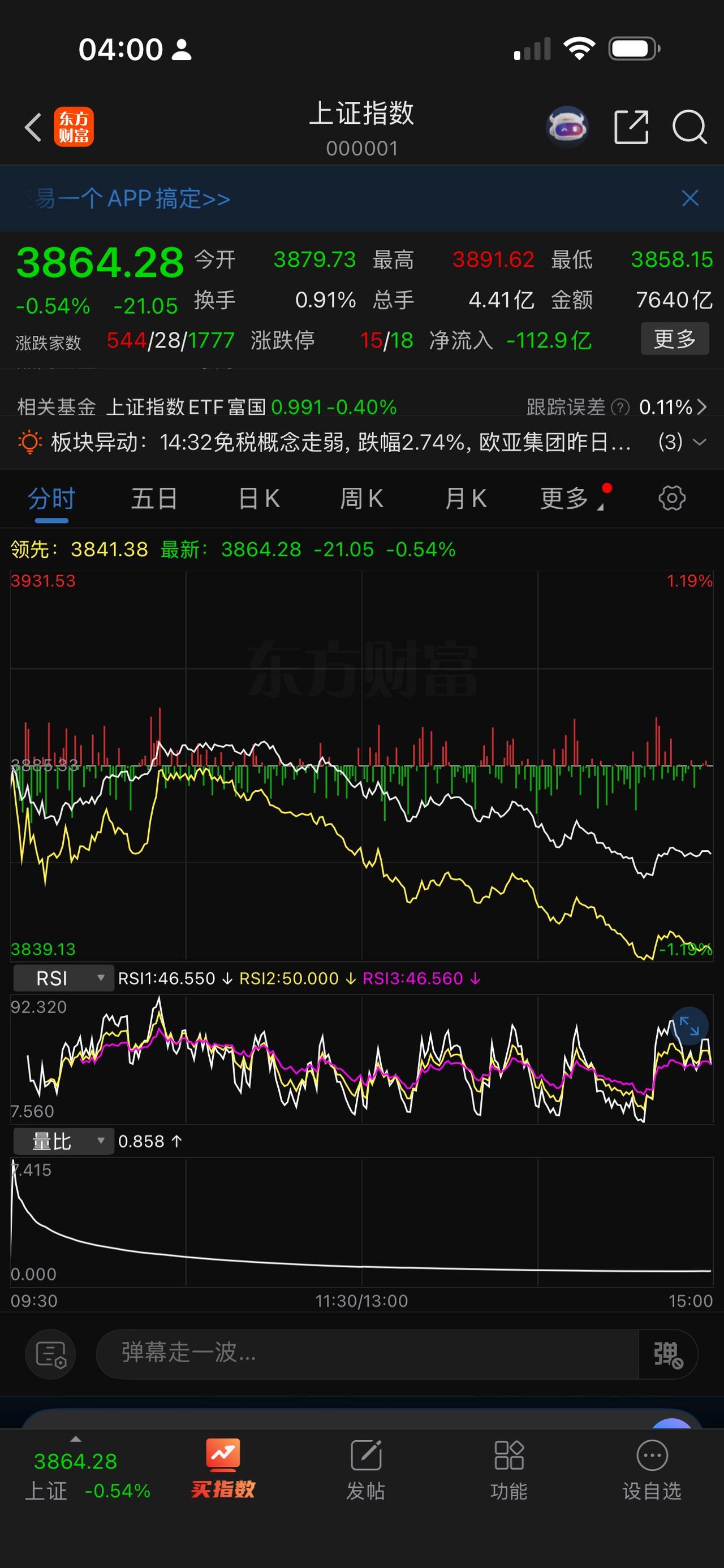 这市场，真让人爱恨交加，敢怒而不敢言！