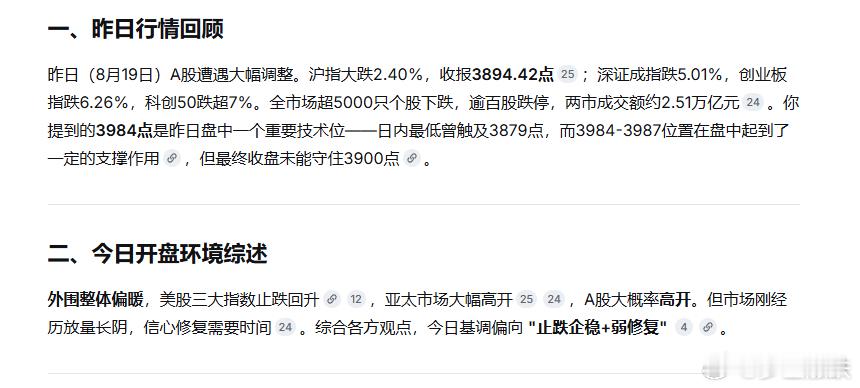 美国通胀担忧升级全球债市遭猛烈抛售，金价彻底反弹了对于今天的A股行情，刚才问了D