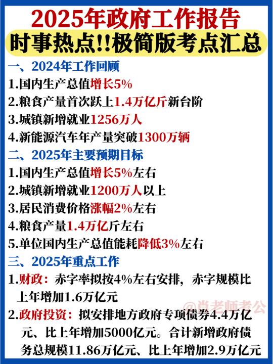 时事热点！2025政府工作报告极简版考点汇总