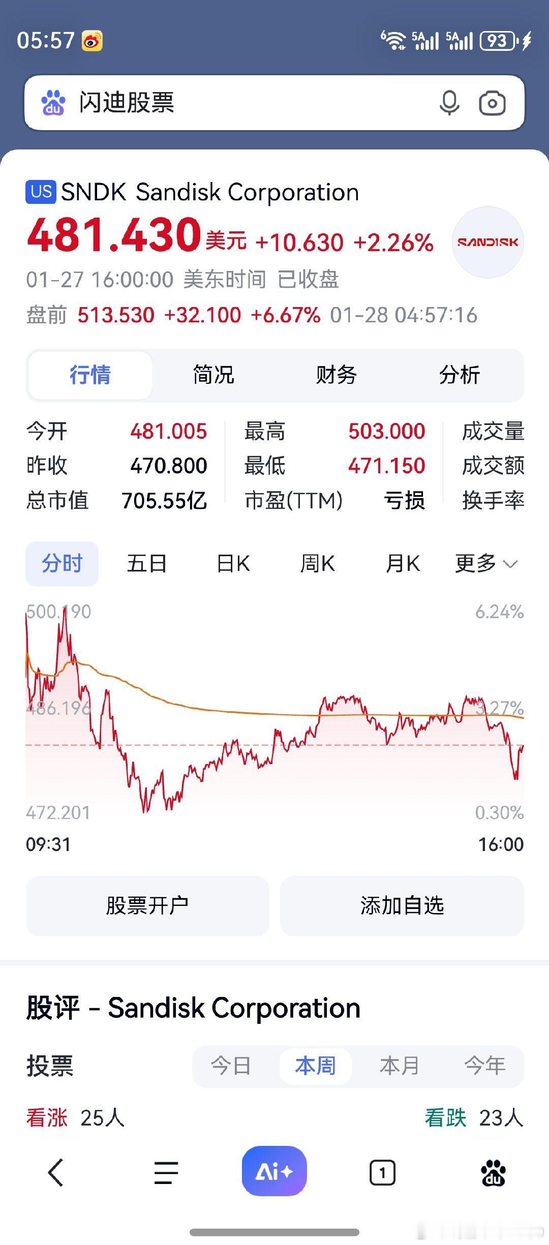 又出什么事了？明天早上，再看看收盘结果。 