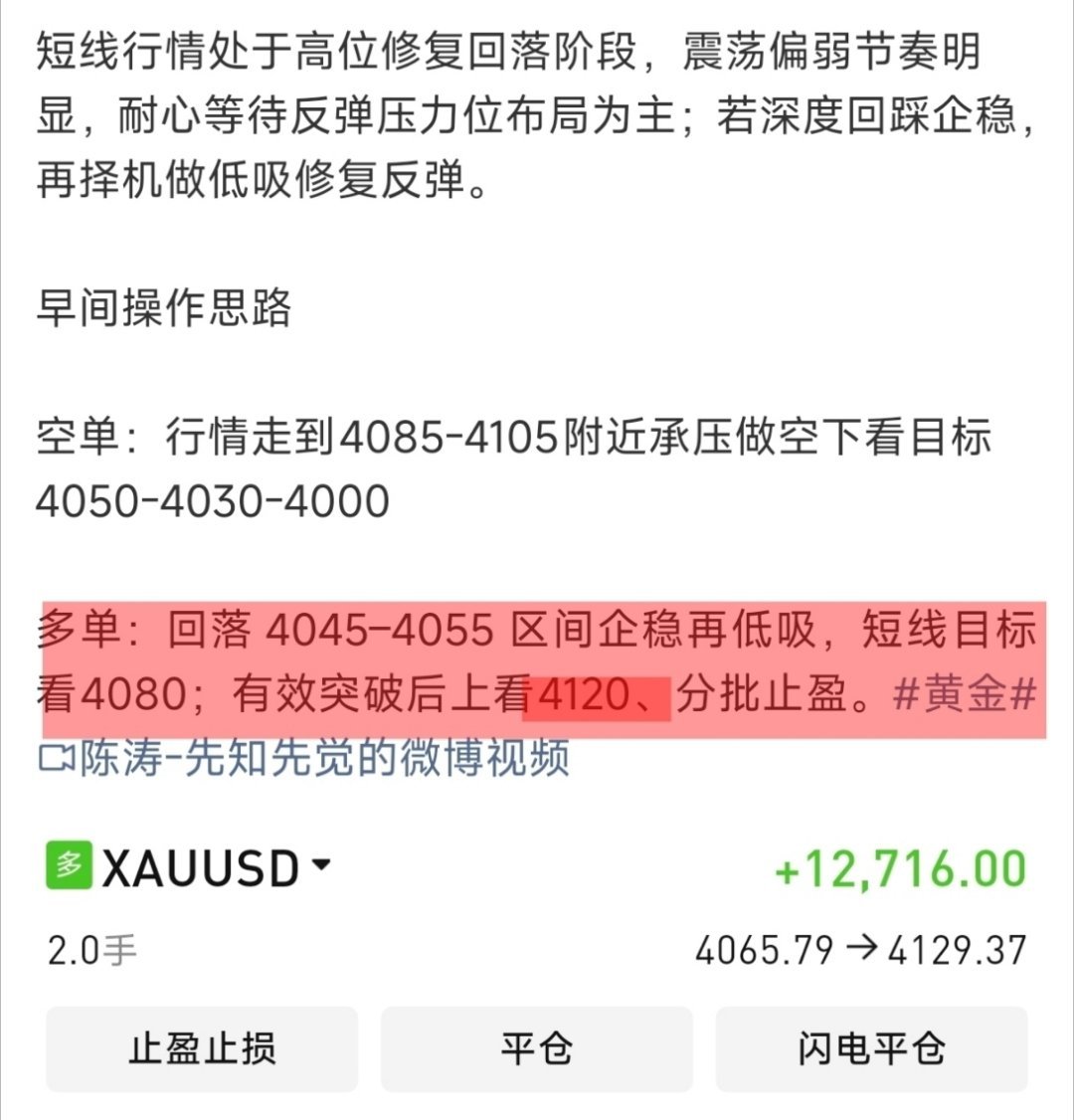 早盘4065低多布局，当下收益丰厚继续持仓持有，回踩企稳做多思路顺利兑现，耐心等