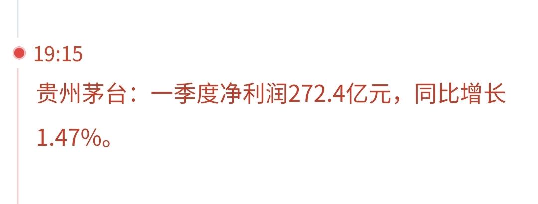 基金：白酒板块的利好消息来了
贵州茅台一季度净利润272.4亿元，同比增长1.4