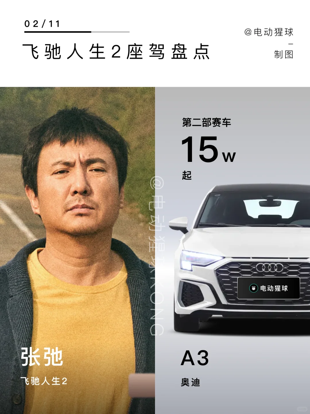 飞驰人生2座驾｜谁是巴音布鲁克之王？