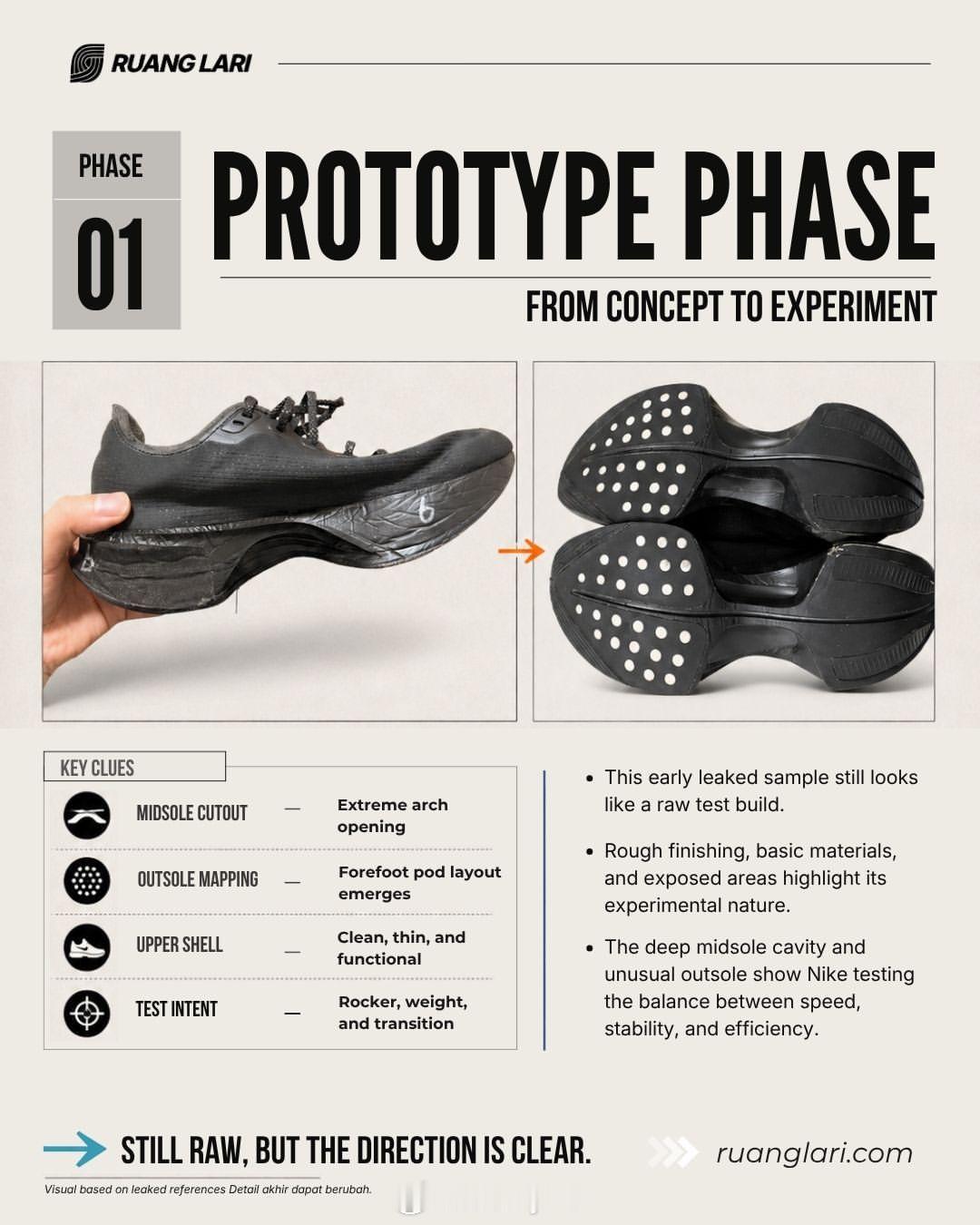 Nike Vaporfly Next % 5设计上完全变了，不是应该改名字更好吗