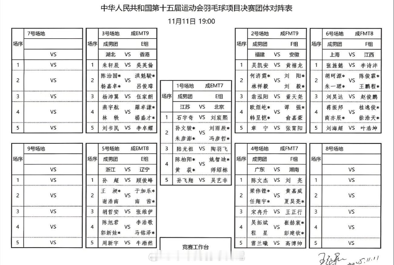 今晚对阵表谁能晋级半决赛！！