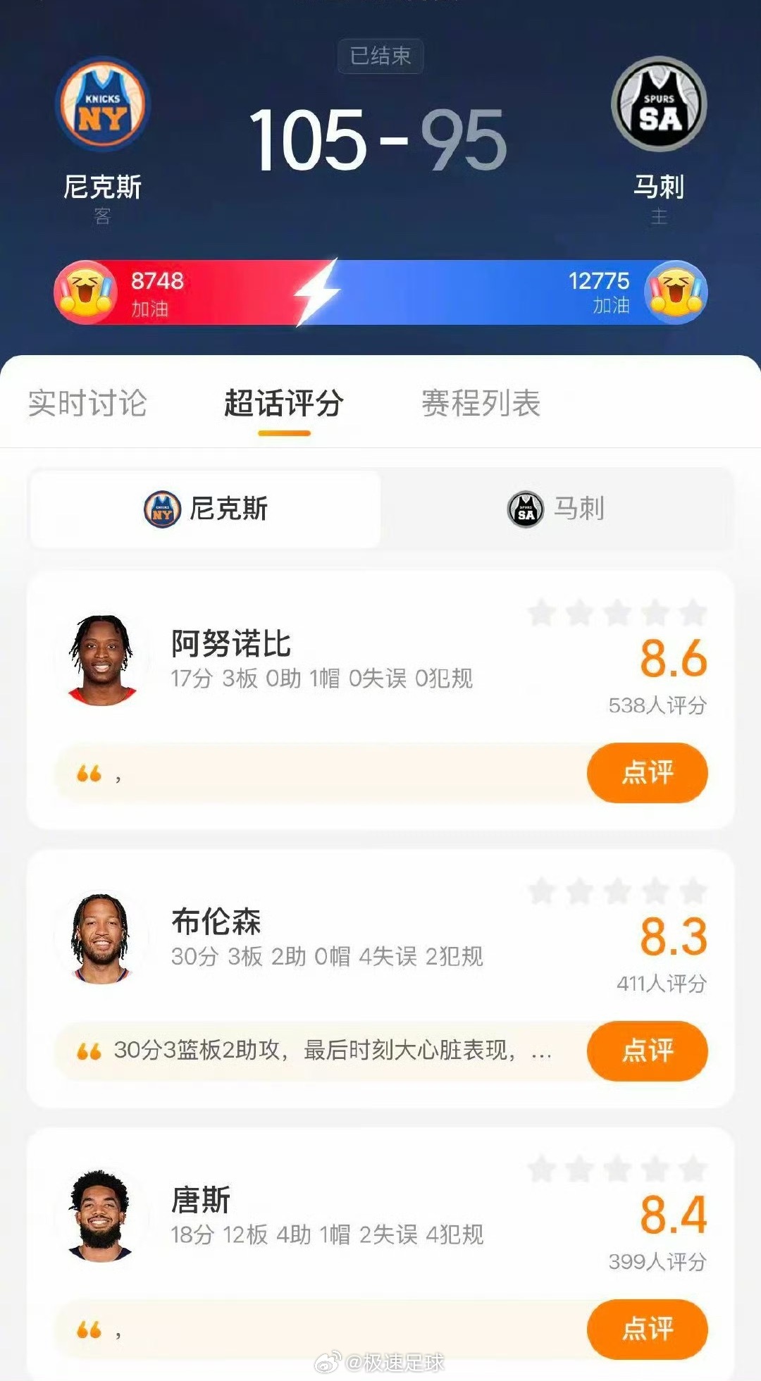 尼克斯1比0马刺NBA总决赛第一场：尼克斯105-95战胜马刺，1-0领先！！尼