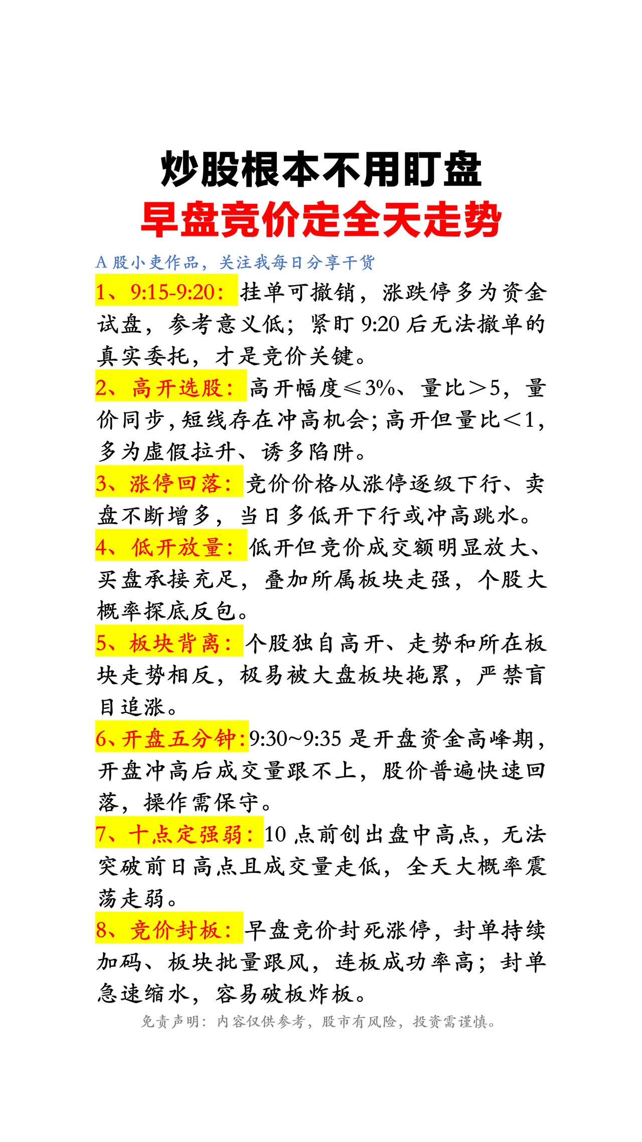 集合竞价定全天走势股票 财经 集合竞价 干货分享 交易 