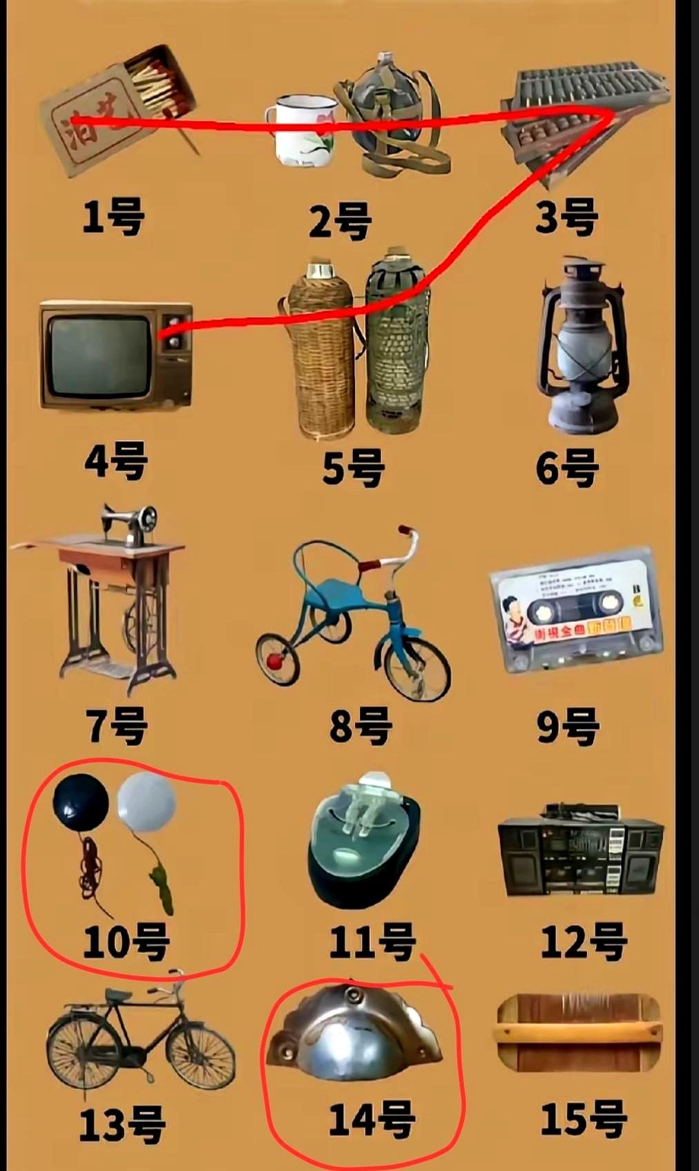 11号充电器被踢出局，老人最怕买错。

有人把10号、14号、11号摆在一起，直