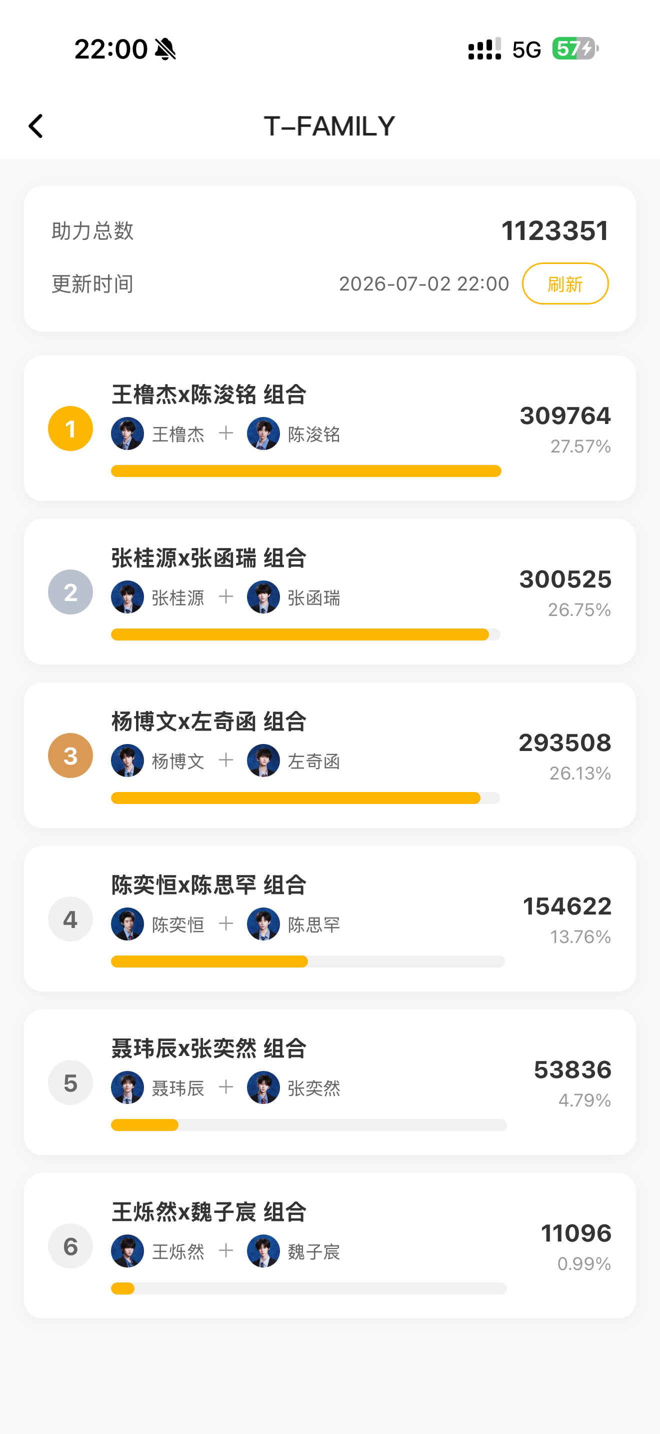 第一第一☝🏻 