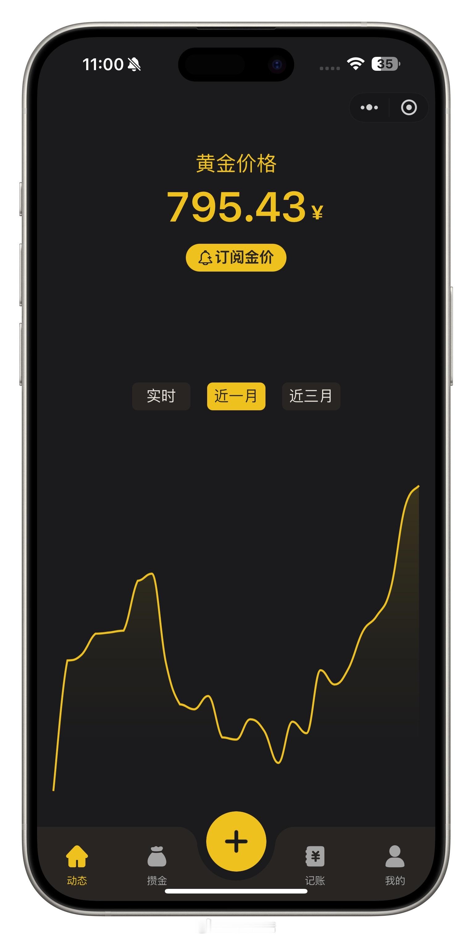 金价四个月了！四月底开始一路跌一路买[举手]传说中的金九银十？美好的九月开场红，