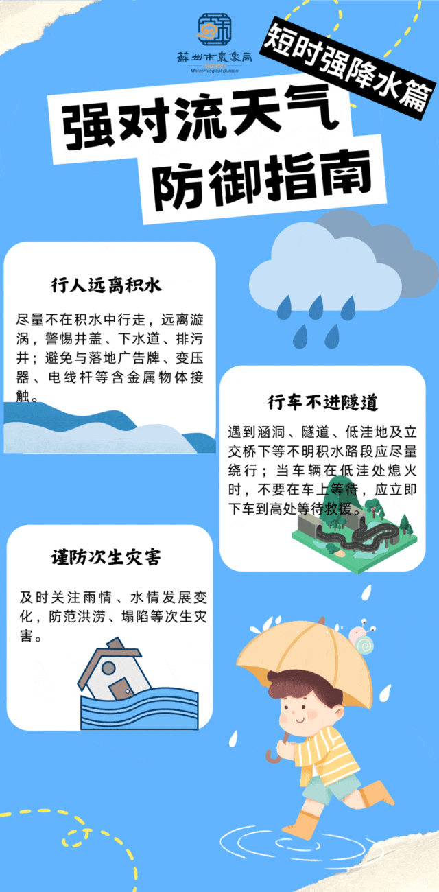大雨+强对流！昆山人注意，新一轮降水马上到！入梅也有消息了…

昆山的小伙伴们，